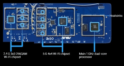 ASUS RT-AC87U